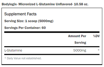 Bodylogix Micronized L-Glutamine supplement facts
