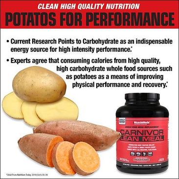 Potatoes For Performance Image