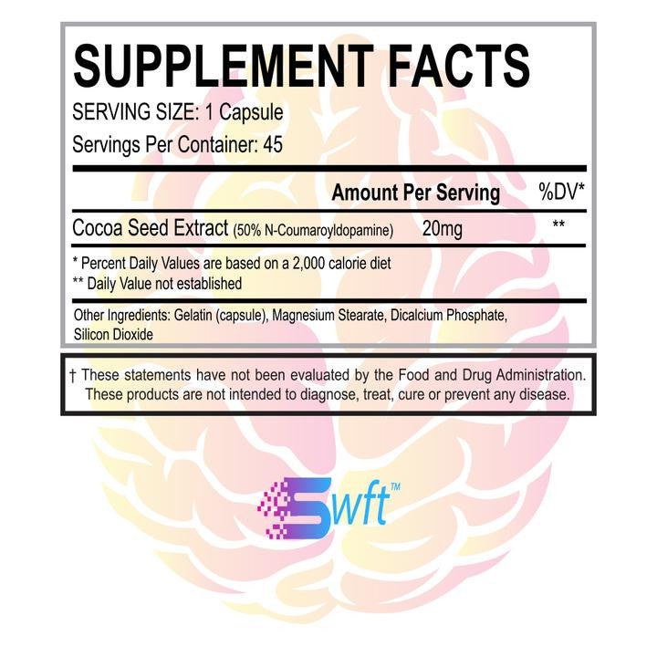 SWFT Stims CocoaButerol Supplement Facts