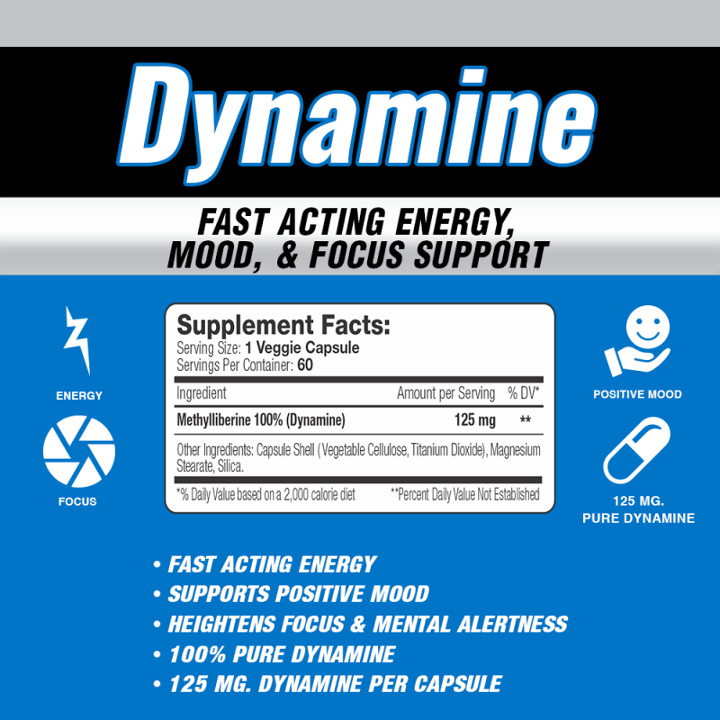 SNS Dynamine  Supplement Facts