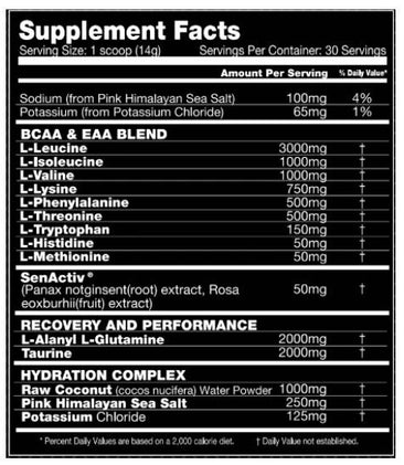 Performax Labs EAmino Max Supplement Facts