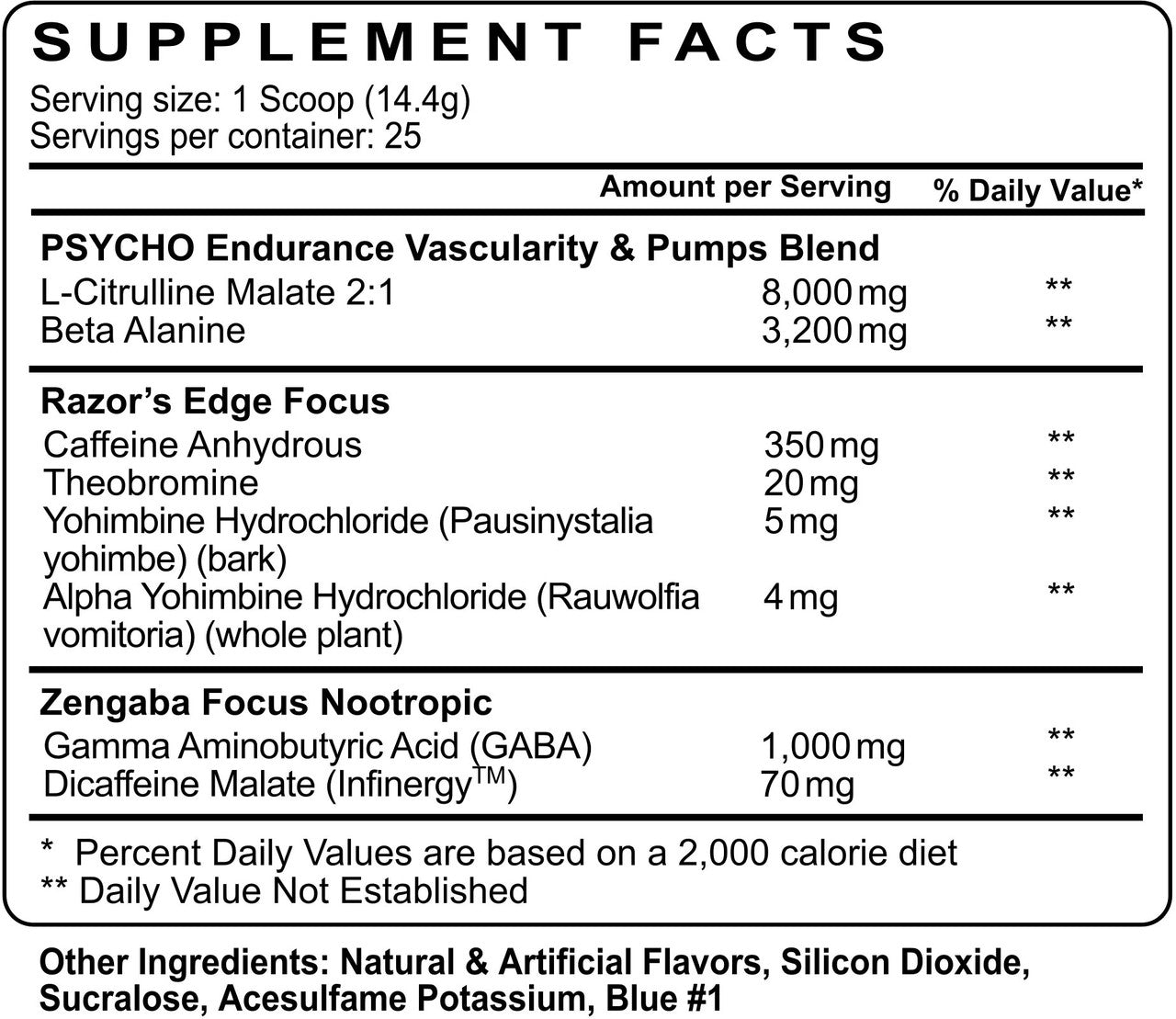 Psycho Pharma Edge Of Insanity Supplement Facts