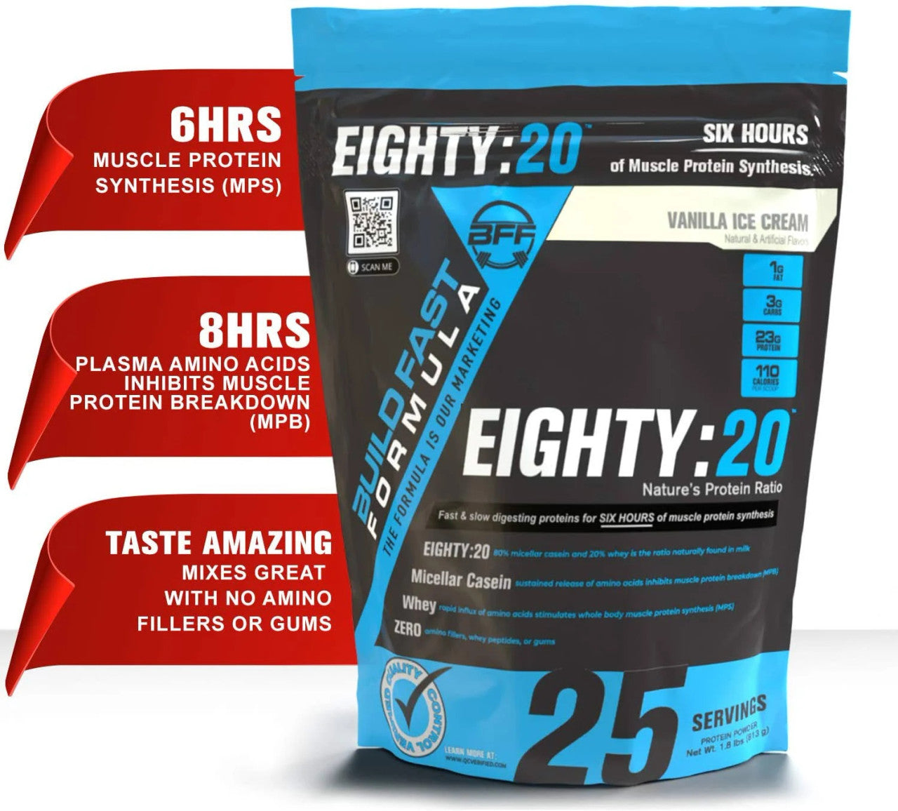 Build Fast Formula Eighty:20 nutrition