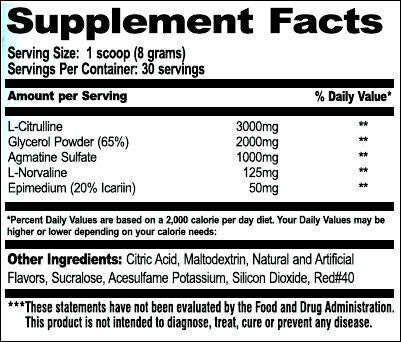 Killer Labz Noxious Supplement Facts