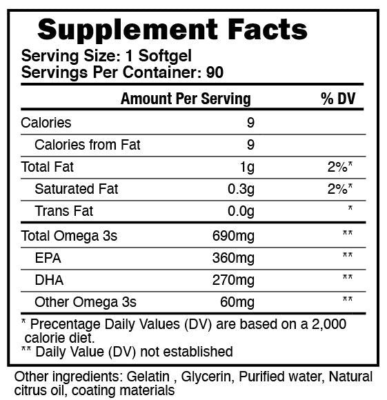 Blackstone Labs Fish Oil supplement facts