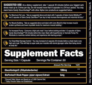 Alpha Lion Gains Candy Glucovantage supplement facts