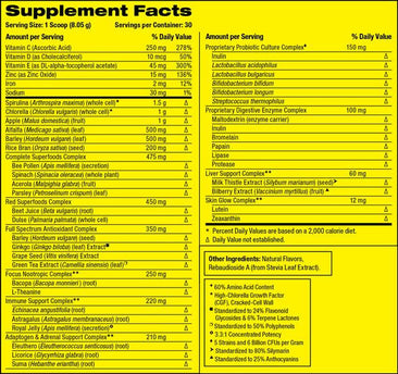 PharmaFreak Greens Freak + Supplement Facts Label