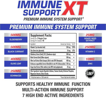SNS Immune Support XT Supplement Facts