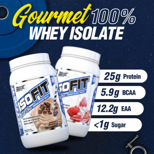 Nutrex Research Isofit Highlight 2