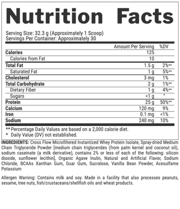 Nutrex Research Isofit Supplement Facts