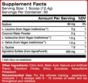 MTS Nutrition Machine Fuel Supplement Facts