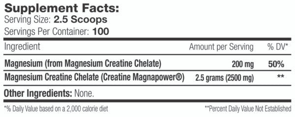 SNS Magnesium Creatine Chelate Supplement Facts