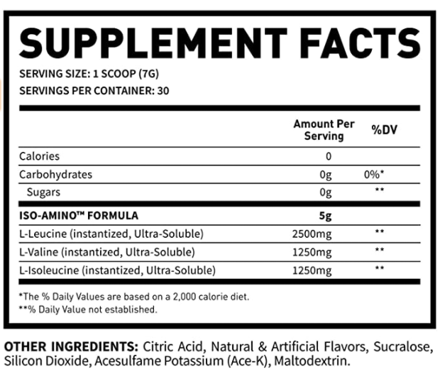 MAN Sports ISO-Amino Supplement Facts