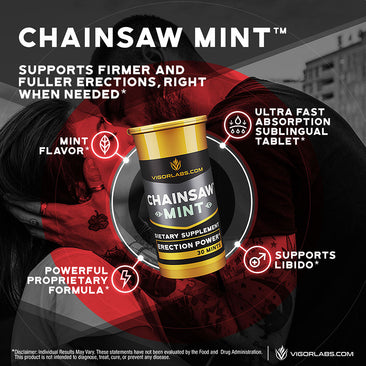 Vigor Labs Chainsaw Mint Benefits