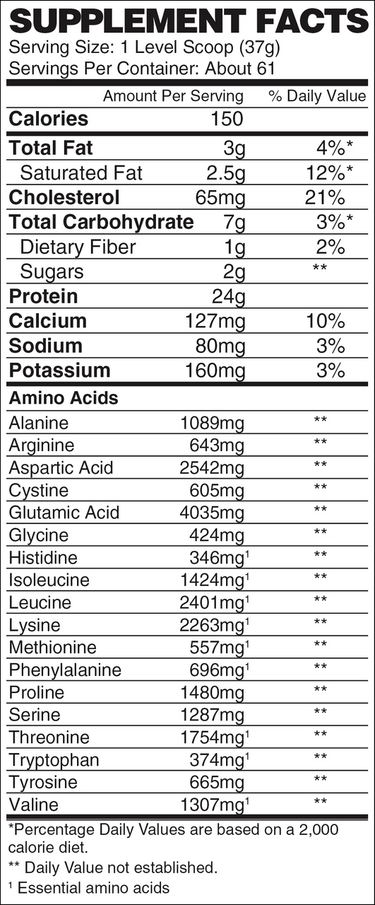 Nutrex Research Muscle Infusion Black Supplement Facts