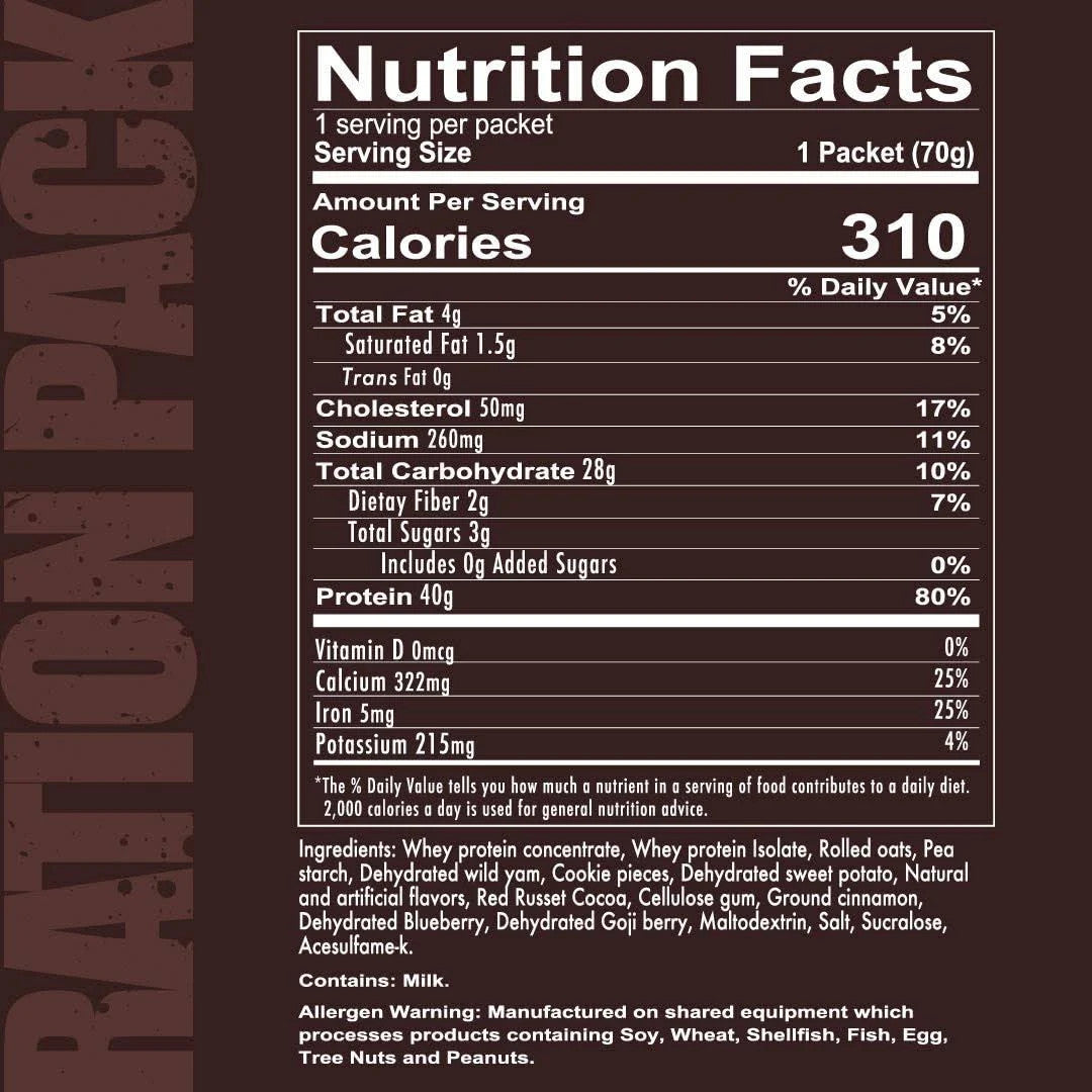 Redcon1 Ration Pack Supplement Facts