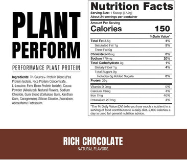 Pro Supps Plant Perform Protein Supplement Facts