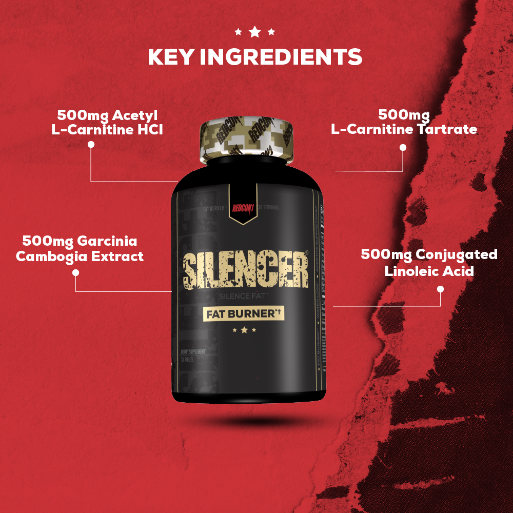 Redcon1 Silencer - Stim Free Fat Burner Ingredients