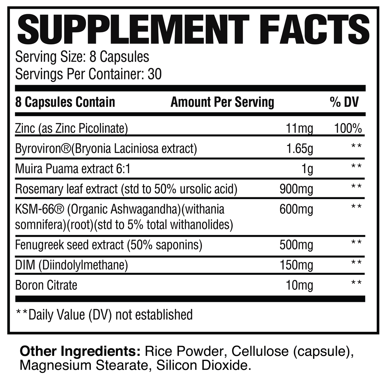 Raw Nutrition Raw Test Supplement Facts