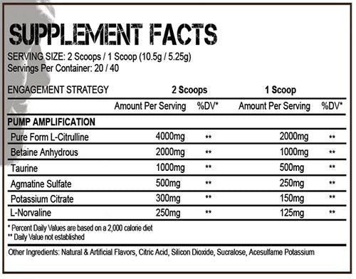 Rise Performance Full Supplement Facts