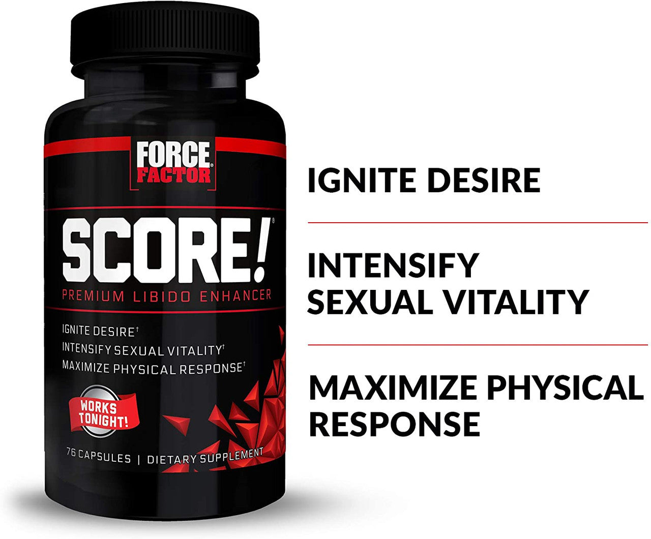 Force Factor Score usages