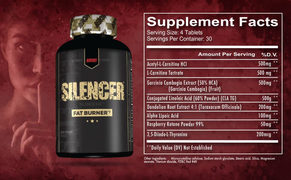 Redcon1 Silencer - Stim Free Fat Burner Supplement Facts