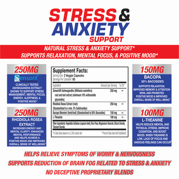 SNS Stress & Anxiety Support Supplement Facts
