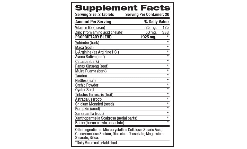 Swiss Navy Size Supplement Facts