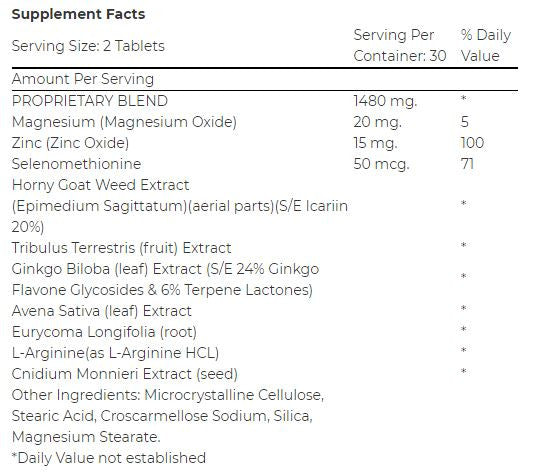 Swiss Navy Testosterone Supplement Facts