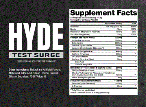Pro Supps Mr. Hyde Test Surge Pre-Workout Supplement Facts