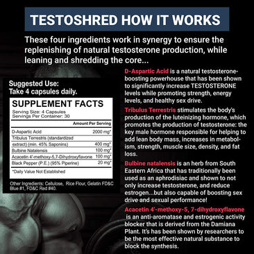 EPG Testoshred nutrition information