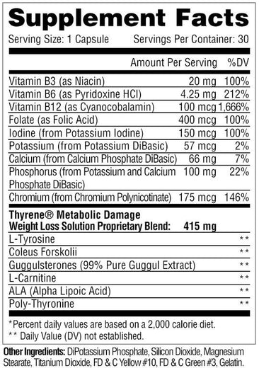 Metabolic Nutrition Thyrene Supplement Facts