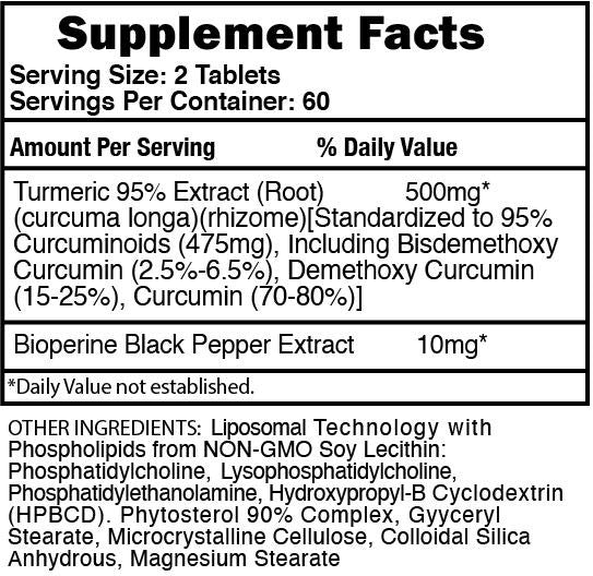 Blackstone Labs Turmeric supplement facts