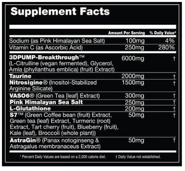 Performax Labs Vaso Max Supplement Facts