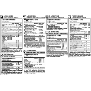 ALLMAX Nutrition Vitastack Supplement Facts Labels